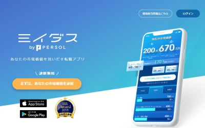 ミイダス