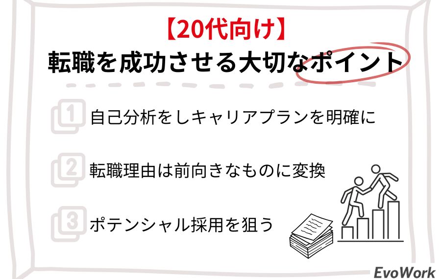 20代転職を成功させるための大切なポイント