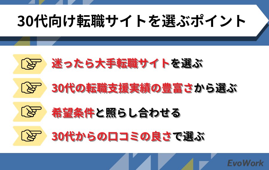 30代転職サイトの選び方