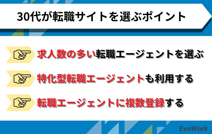 30代向け転職エージェントの選び方