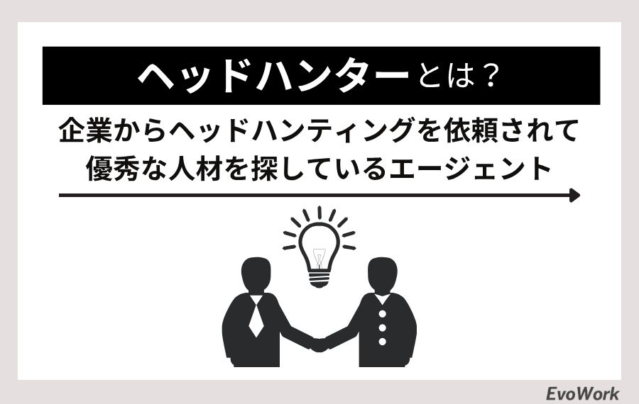 ヘッドハンターとは