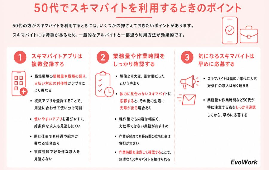 スキマバイトアプリ活用ポイント