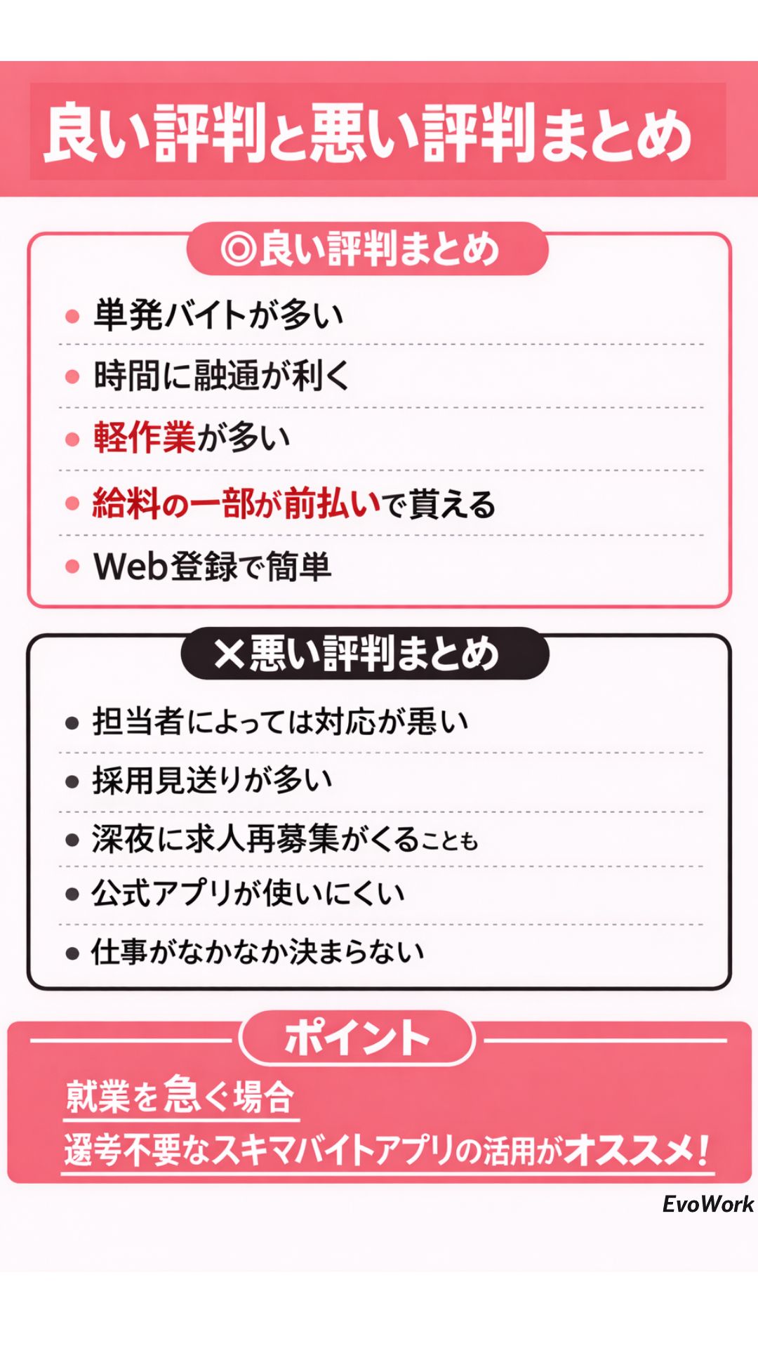 フルキャスト評判まとめ