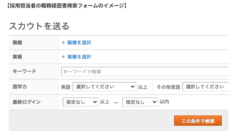 採用担当者の職務経歴書検索フォーム