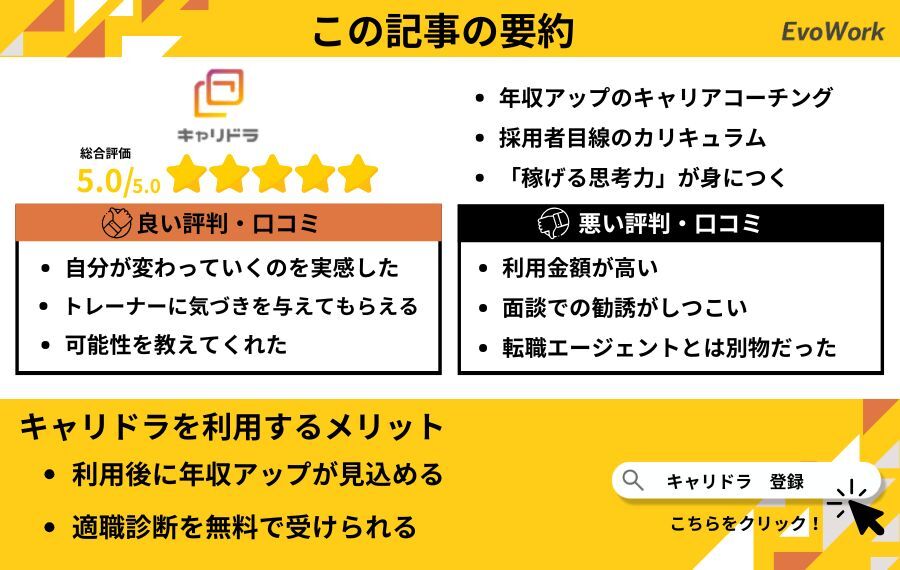キャリドラ要約