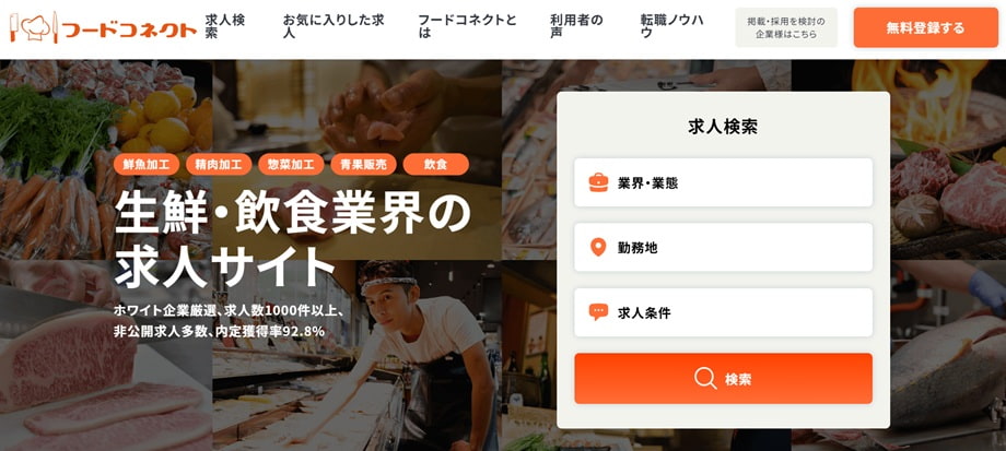 フードコネクト