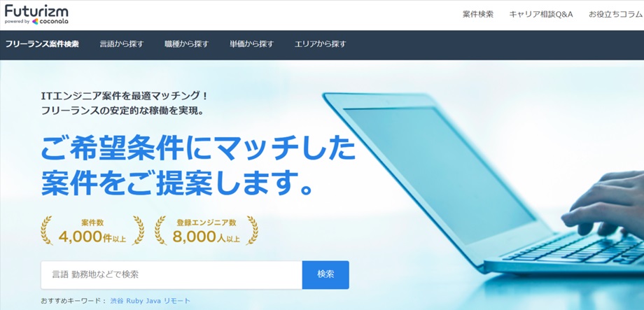 フューチャリズム
