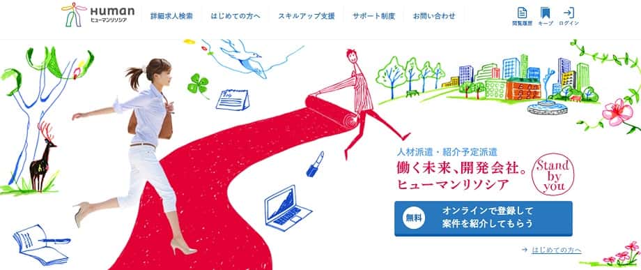 ヒューマンリソシア