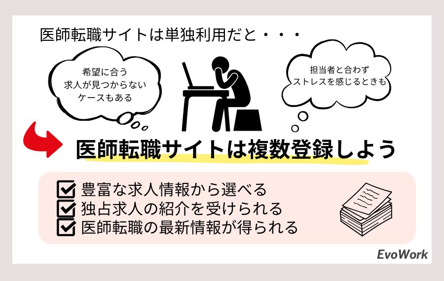 医師向け転職サイトを複数併用する理由