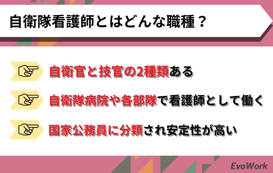 自衛隊看護師とは