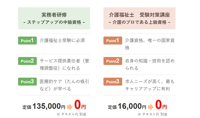かいご畑キャリアアップ応援制度