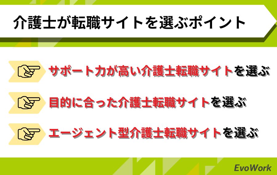 介護職転職サイトの選び方