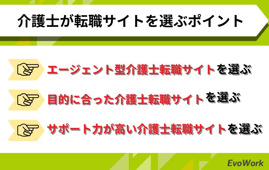 介護職転職サイトの選び方