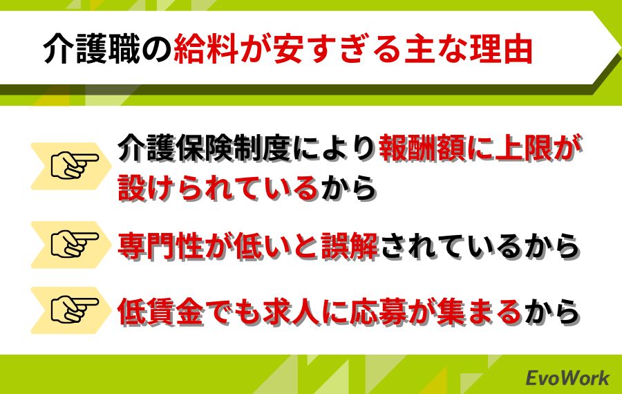 介護職の給料が安すぎる理由