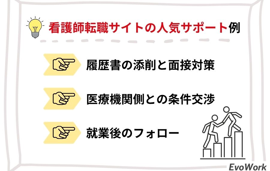 看護師転職サイトの人気サポートサービス