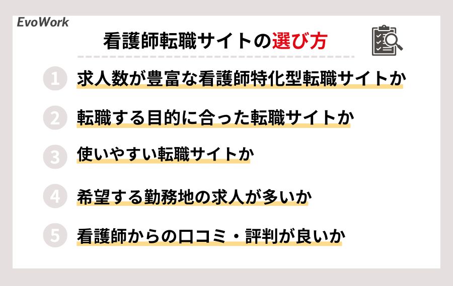 看護師転職サイトの選び方