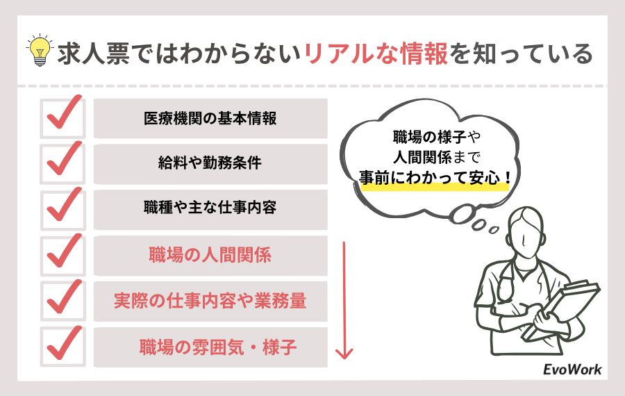 看護師転職サイトは内部情報も提供
