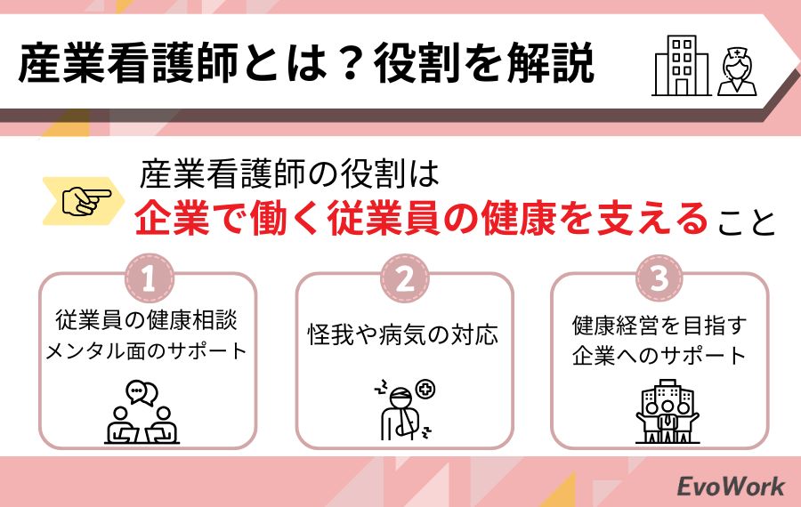 産業看護師とは