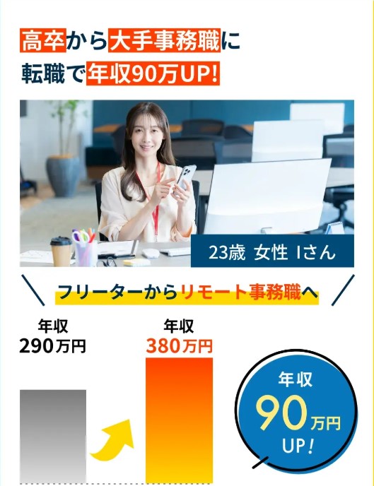 キャリカミ転職実績1