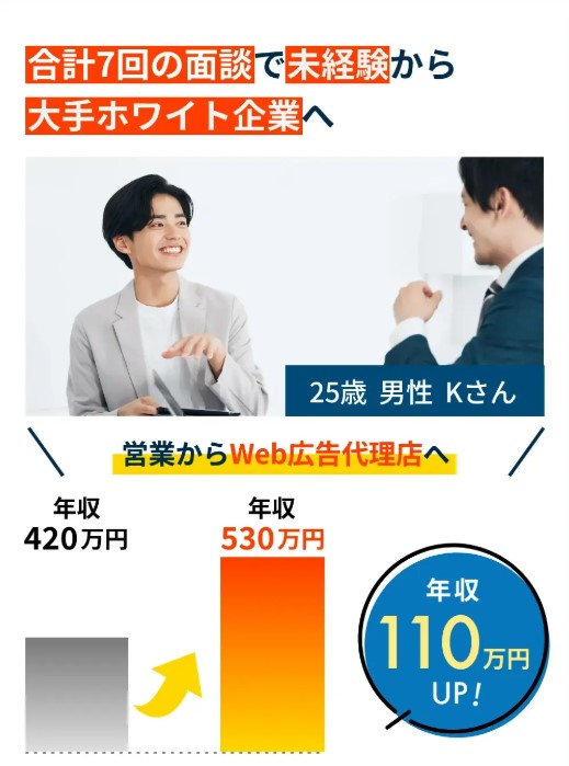 キャリカミ転職実績2