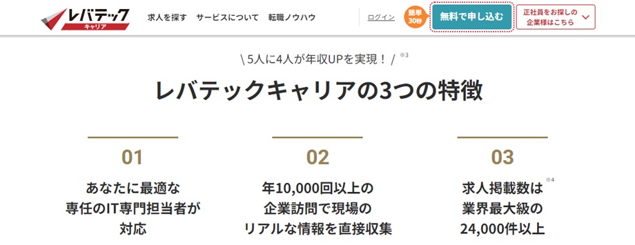 レバテックキャリア