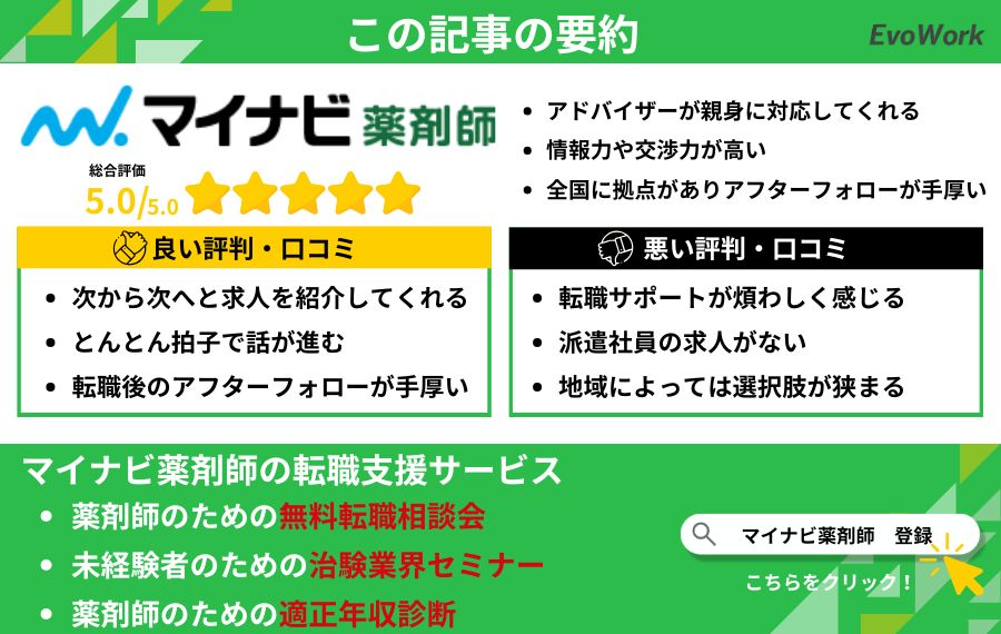 マイナビ薬剤師の要約