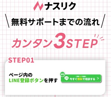ナスリクLINE