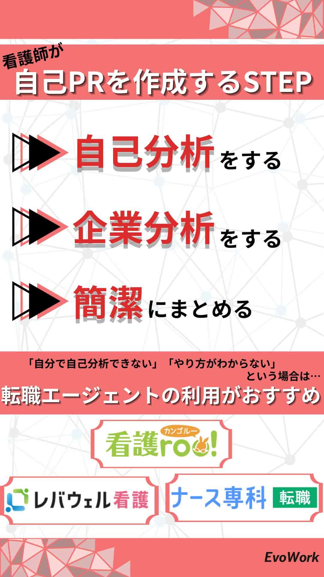 看護師自己PR