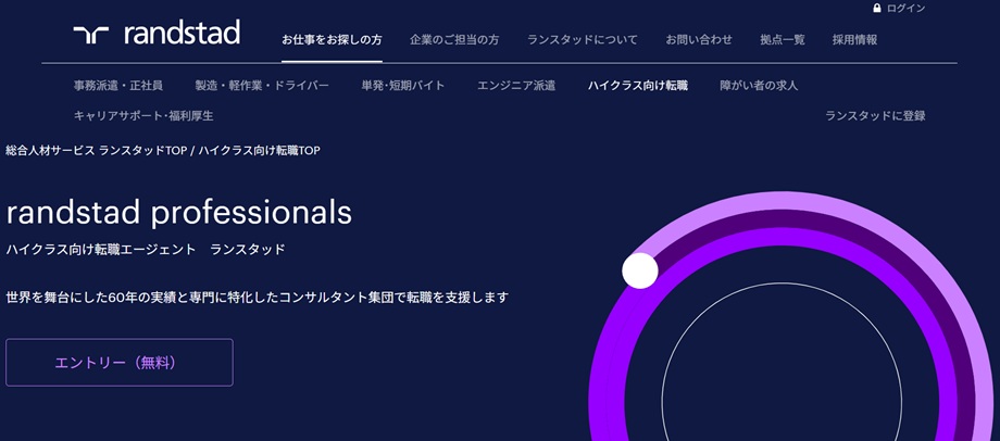 ランスタッド