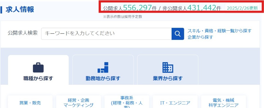 リクルートエージェント求人数
