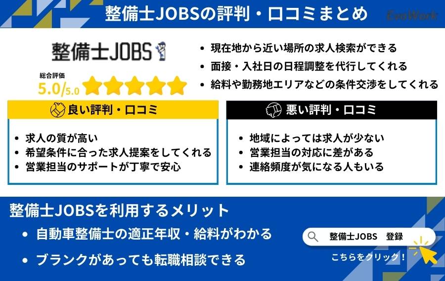 整備士JOBSまとめ