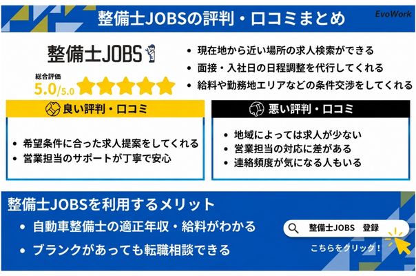 整備士JOBSまとめ