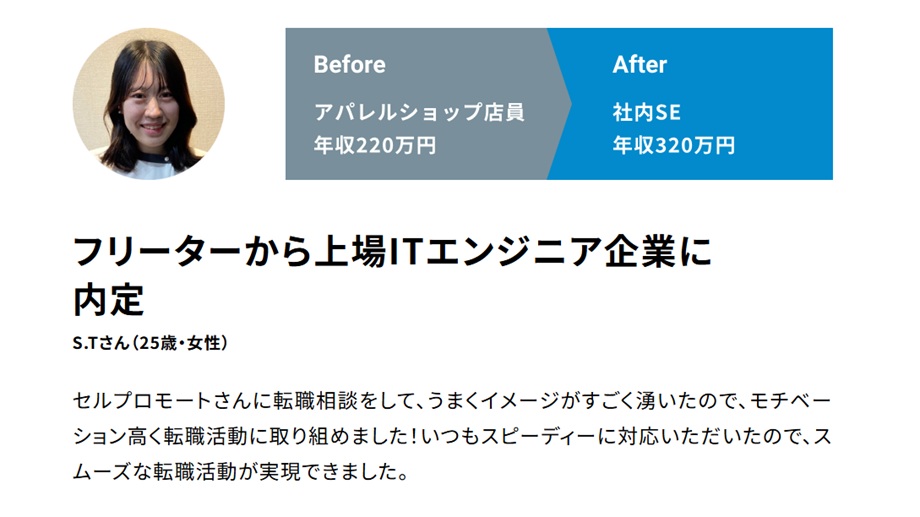 セルプロモート口コミ