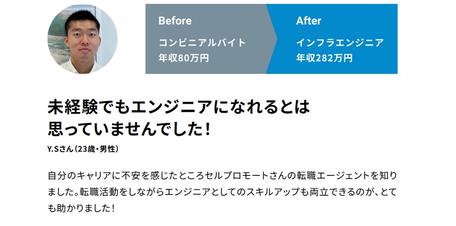 セルプロモート口コミ