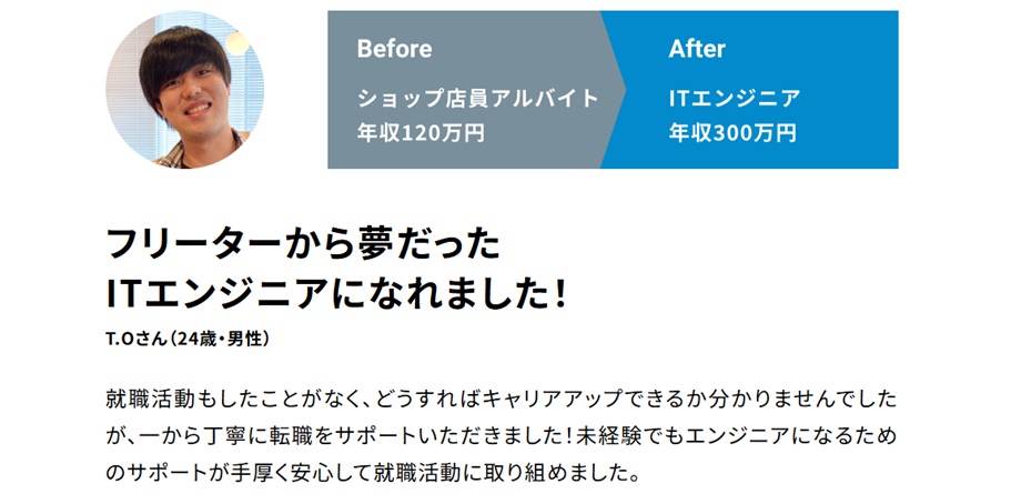 セルプロモート口コミ