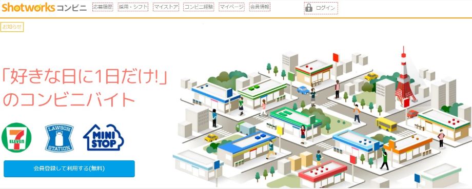 ショットワークスコンビニ