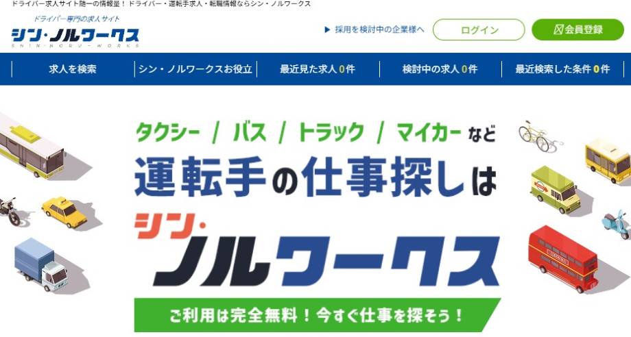 シン・ノルワークス