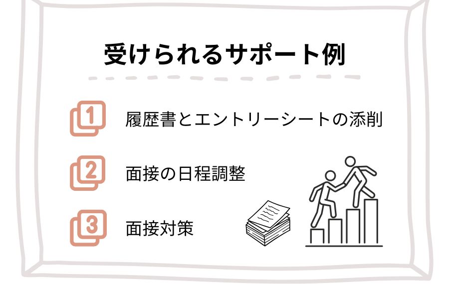 受けられるサポート例