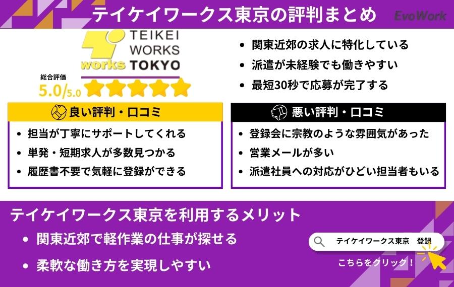 テイケイワークス東京まとめ