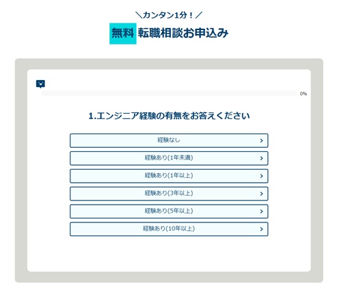ウィルオブテック登録