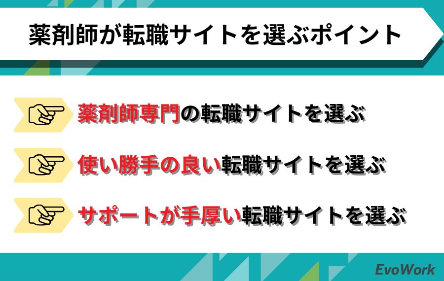 薬剤師転職サイトの賢い選び方