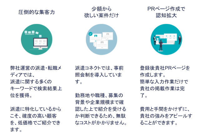 顧客像を可視化し ターゲットに合ったアプローチを実現 Dmpと連携させた マーケティングリサーチ の活用術